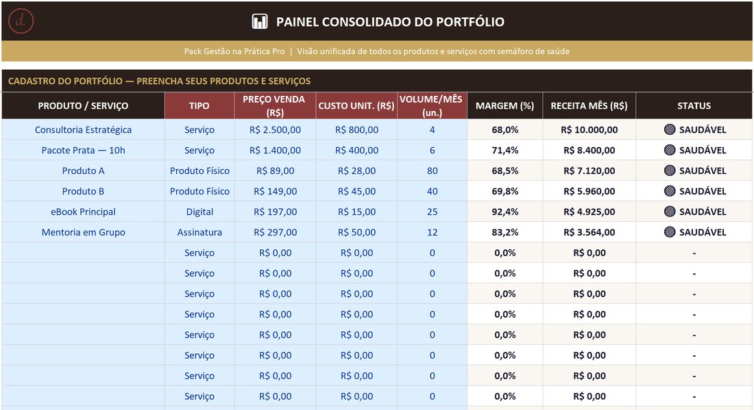Planilha de precificação real — margem por produto